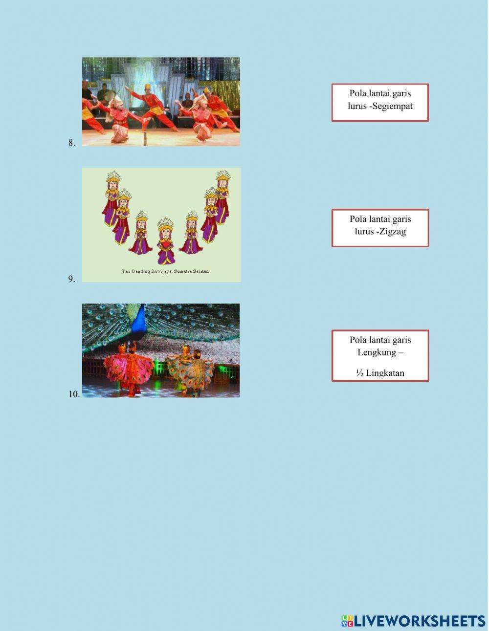 Level dan Pola Lantai pada Gerak Tari