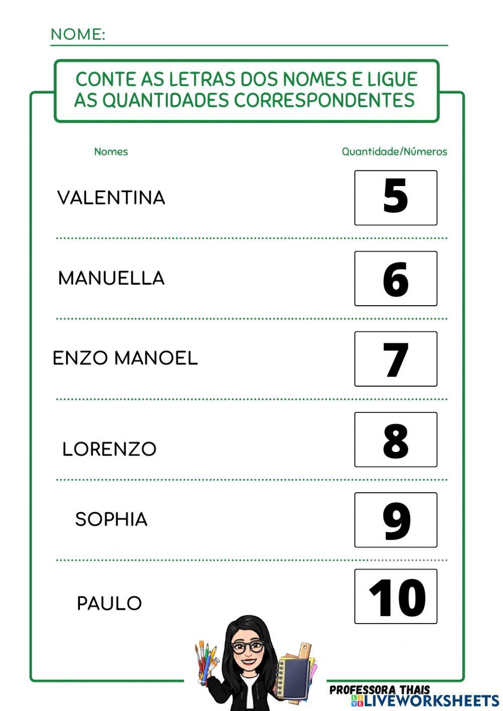Conte a letras dos nomes e relacione a quantidade