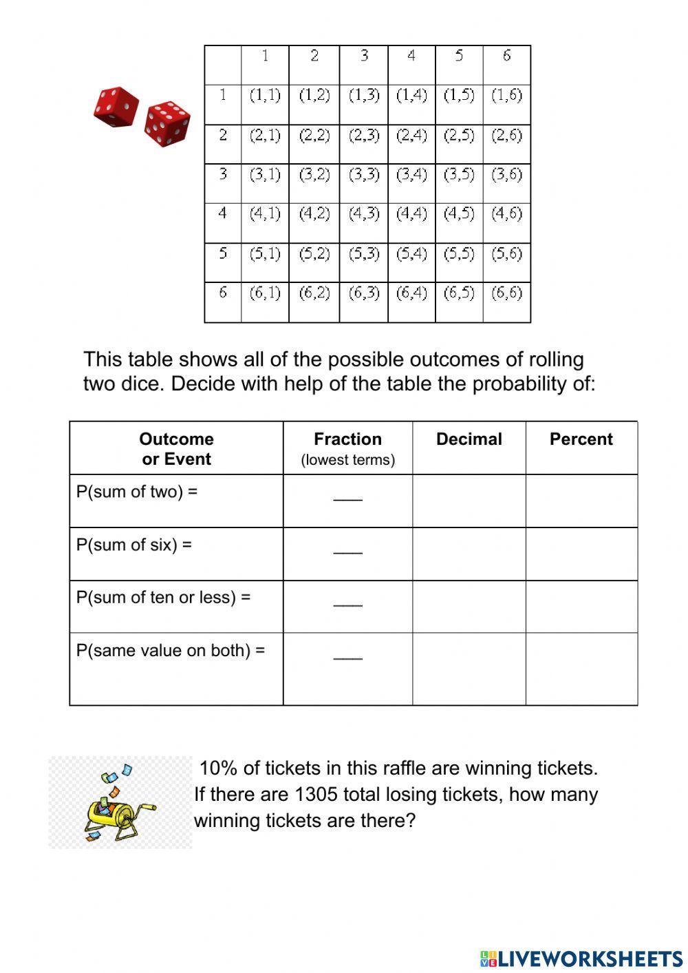 Probability - Sannolikhet