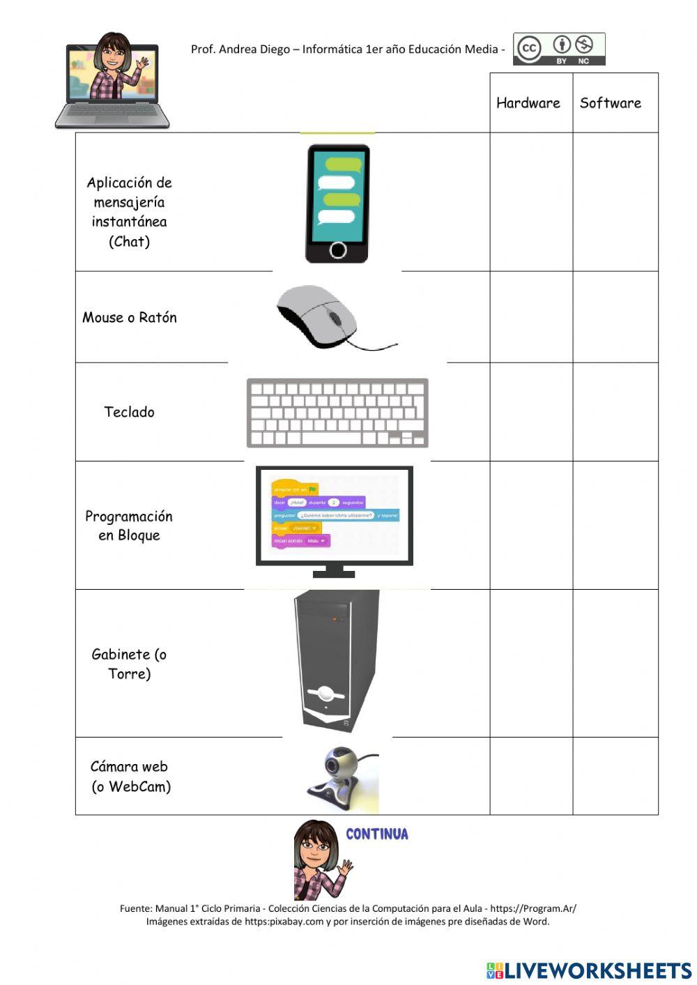 Ejercicio Hardware Software y Humanware worksheet | Live Worksheets