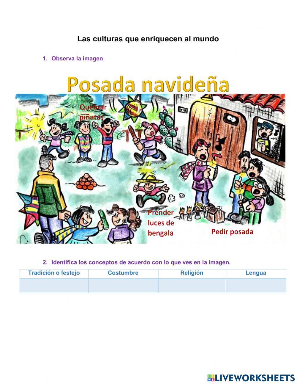 Las culturas que enriquecen al mundo