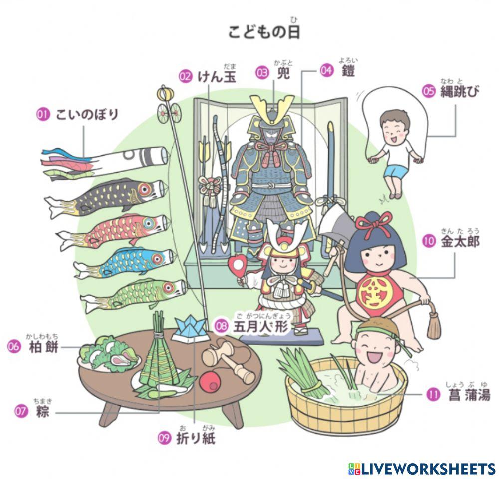 単語(こどもの日）