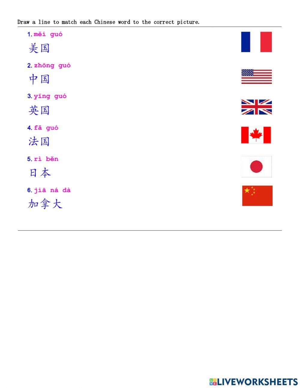Countries in Chinese