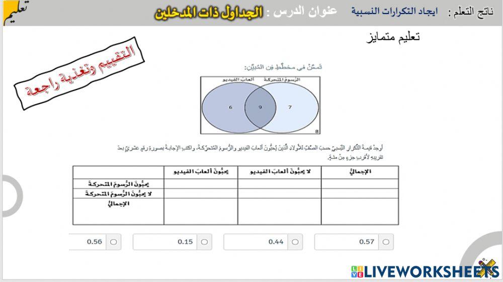 التكرار النسبي