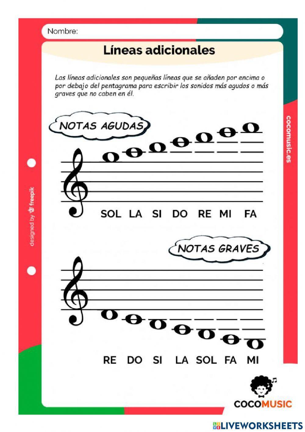 Líneas adicionales en pentagrama