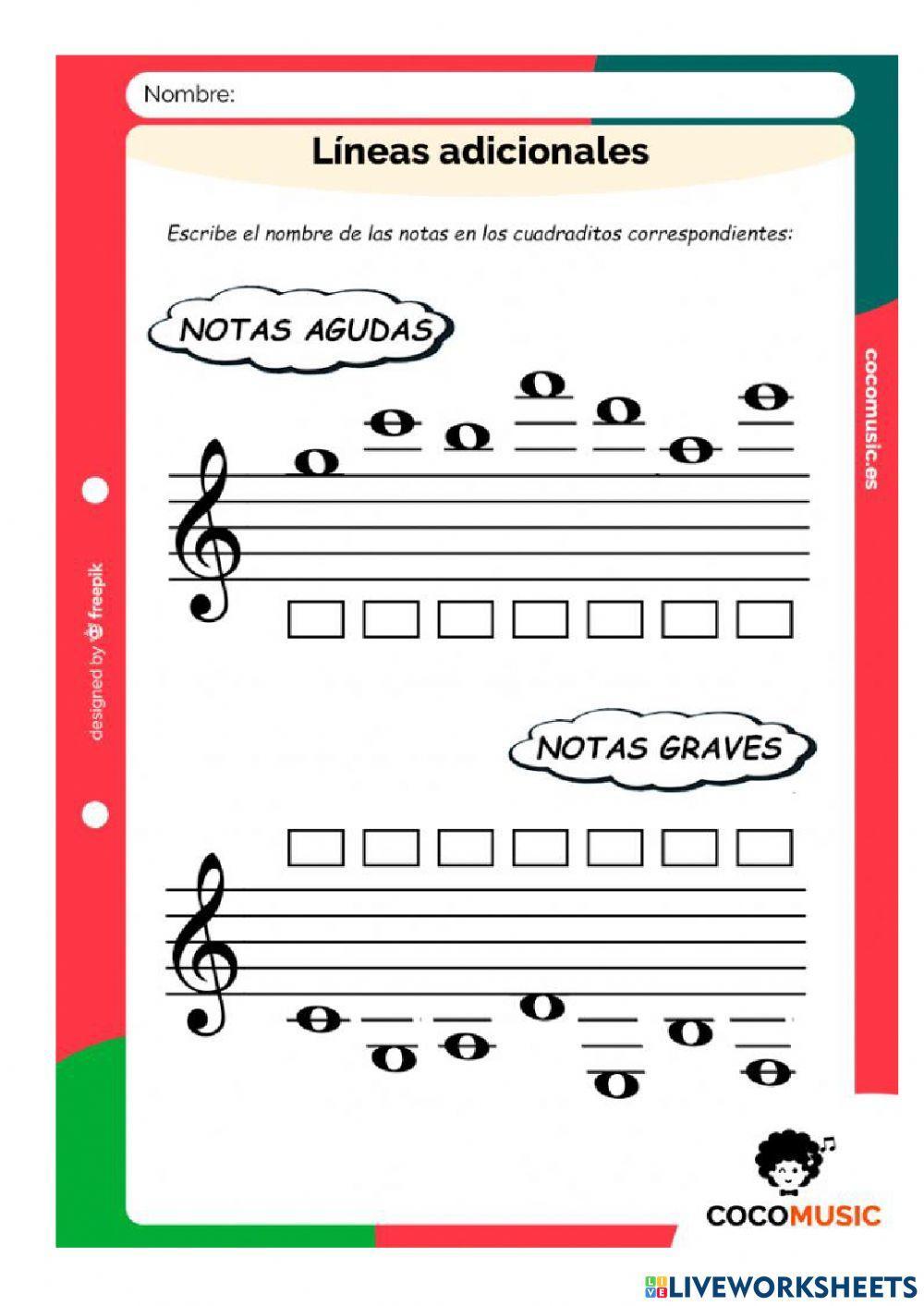 Líneas adicionales en pentagrama