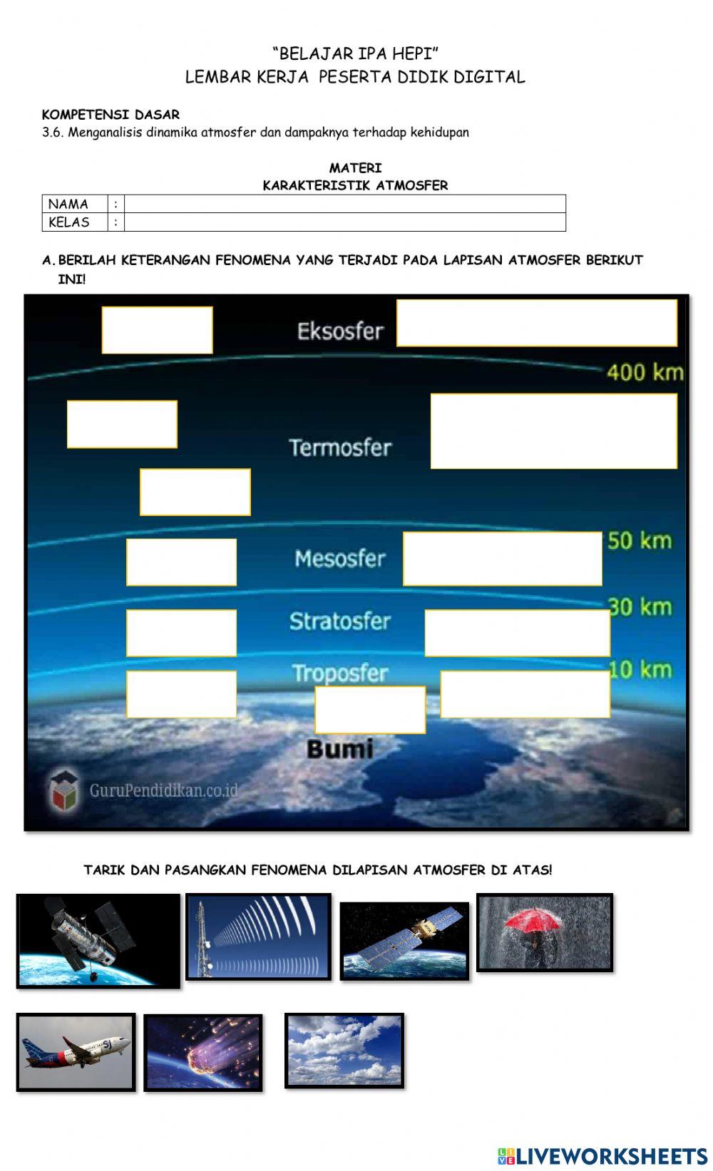 Karakteristik atmosfer
