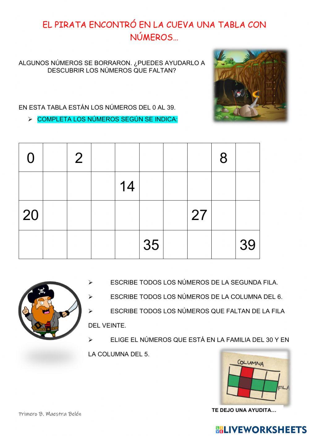 Tabla con números