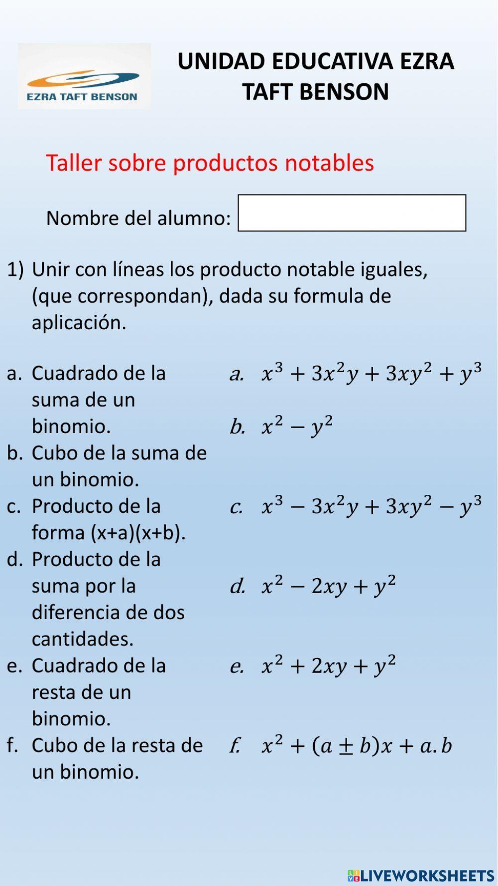 Taller sobre productos notables