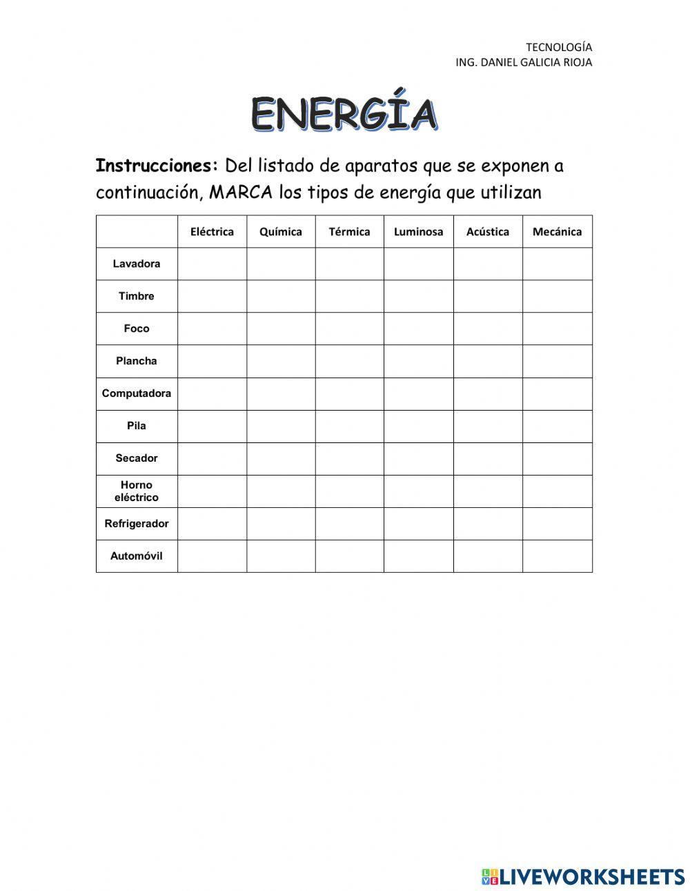 Energía 01