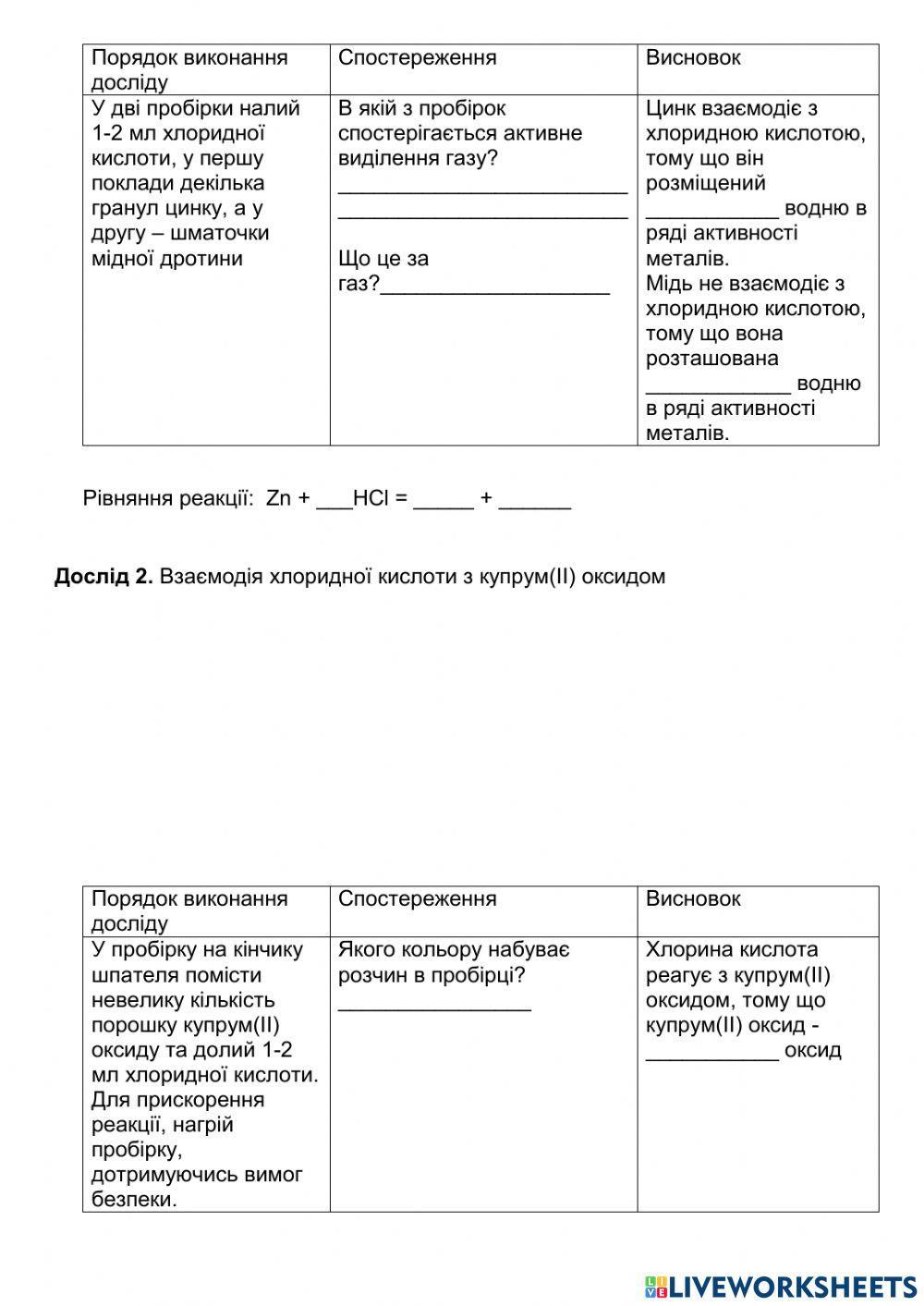 Дослідження властивостей основних класів неорганічних сполук