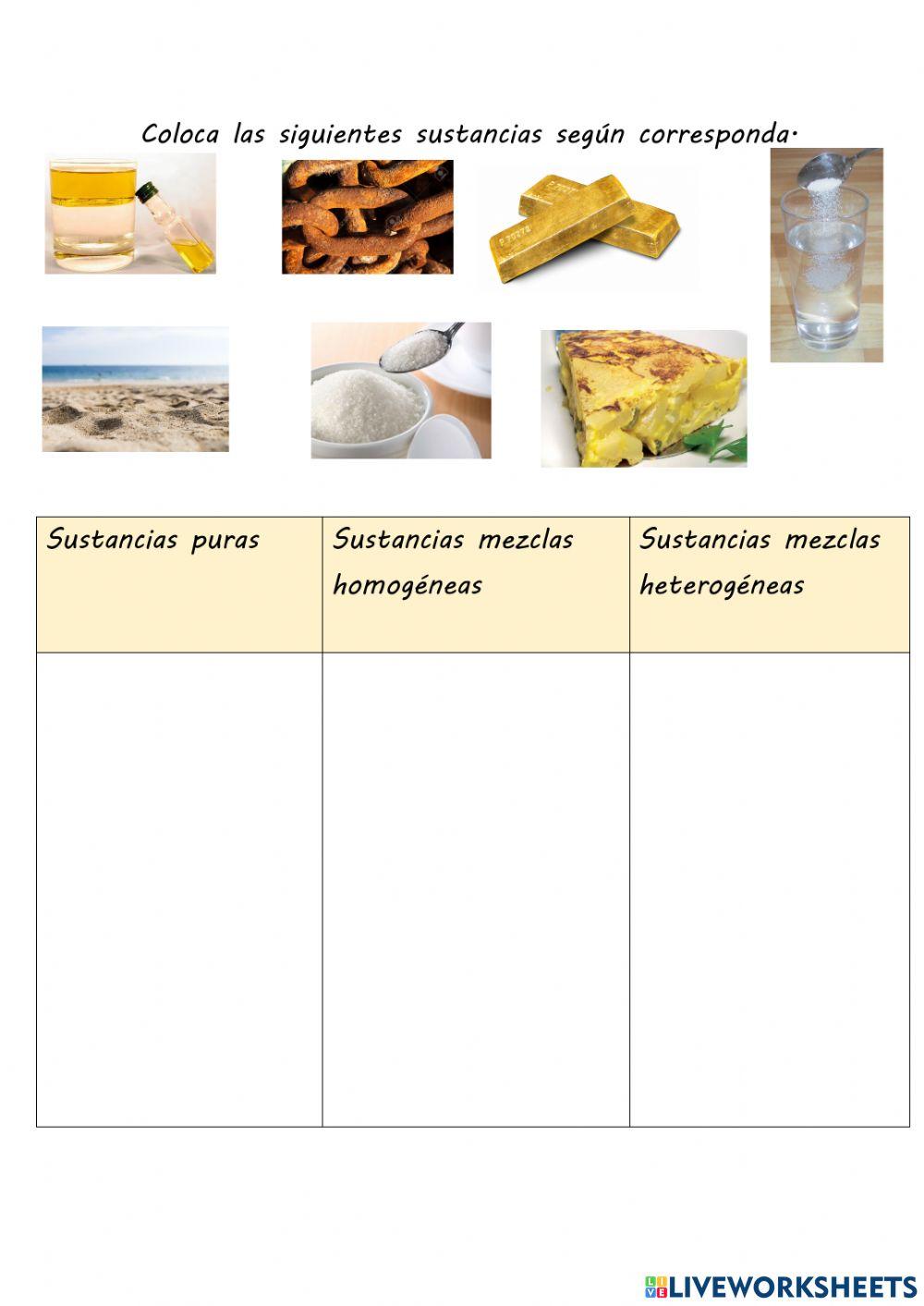 La materia y sus cambios