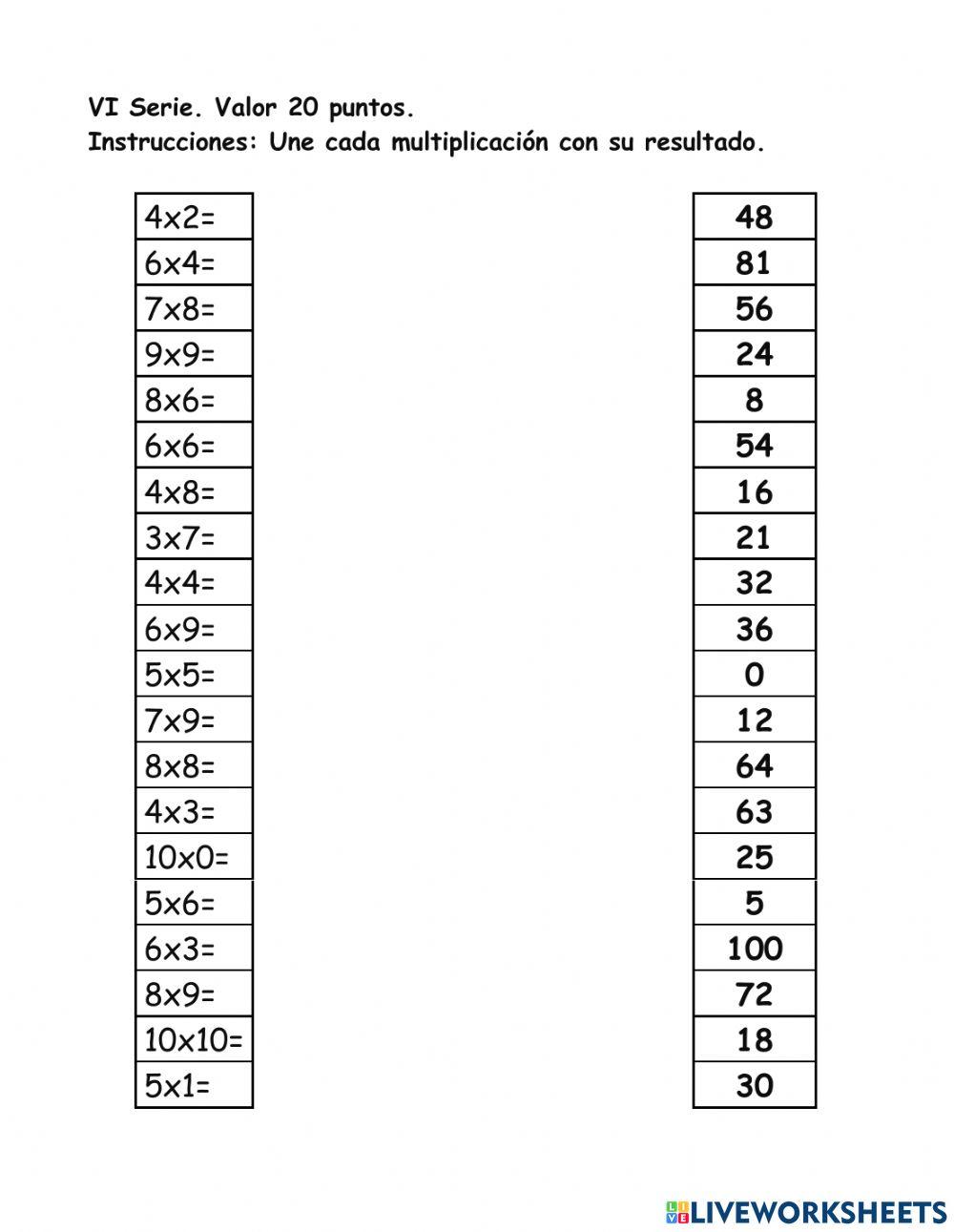 Tablas de multiplicar