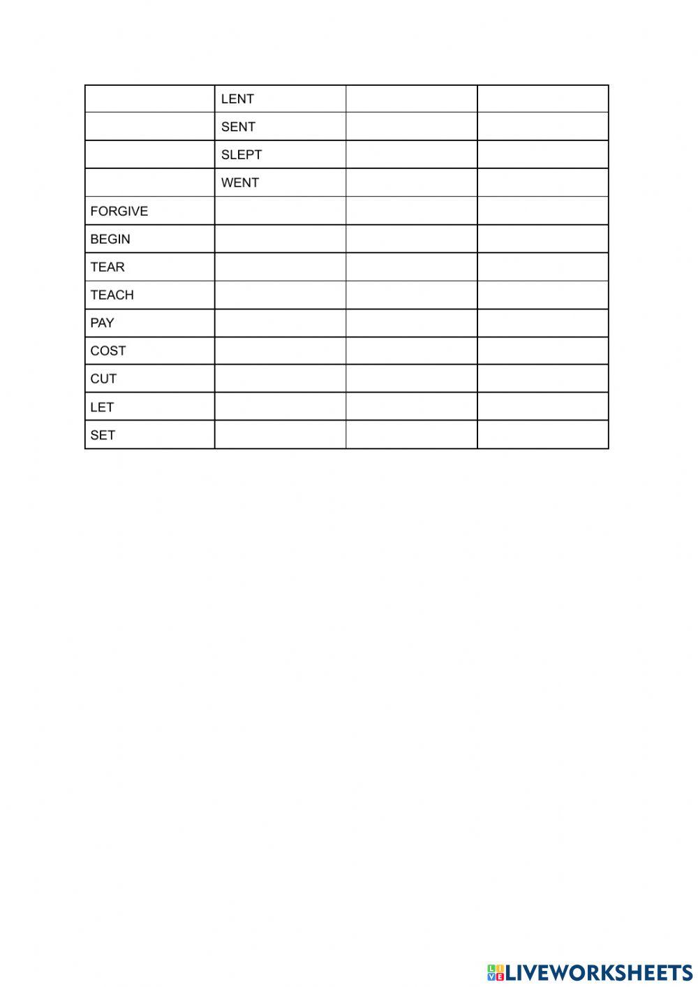 Irregular verbs