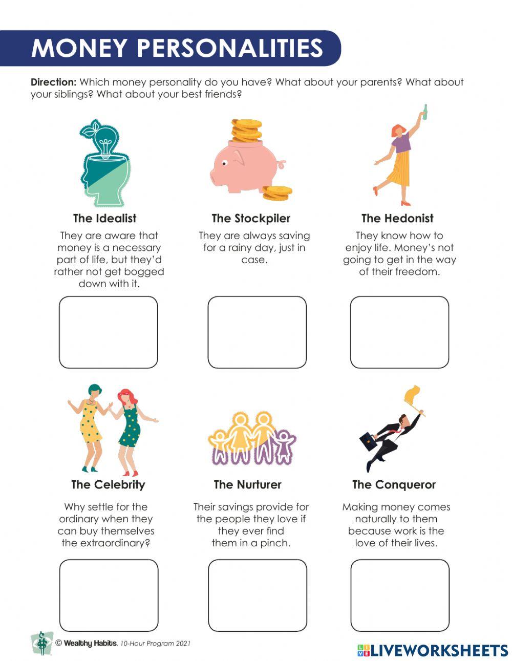 Wealthy Habits Money Personalities