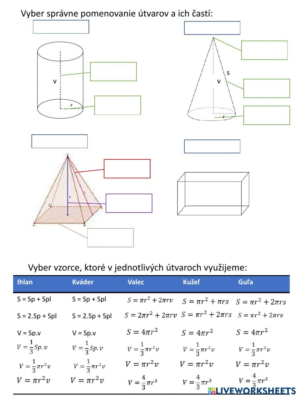 9 - Telesá a vzorce