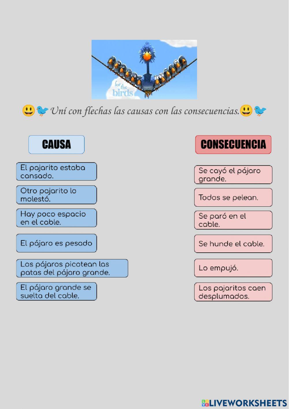 Causa - Consecuencia