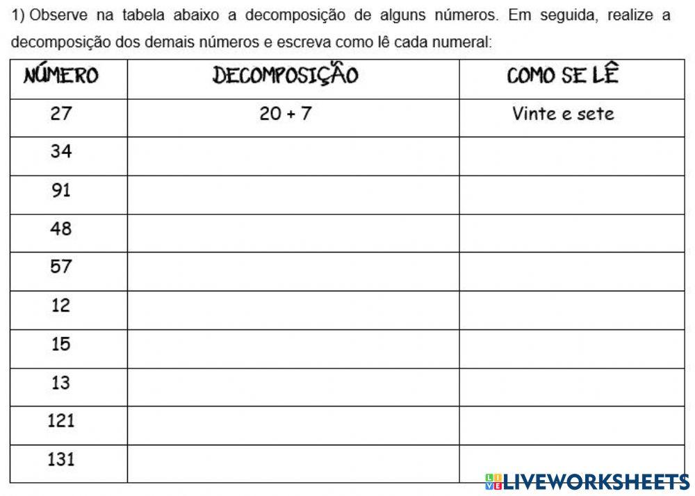 Decomposição de números