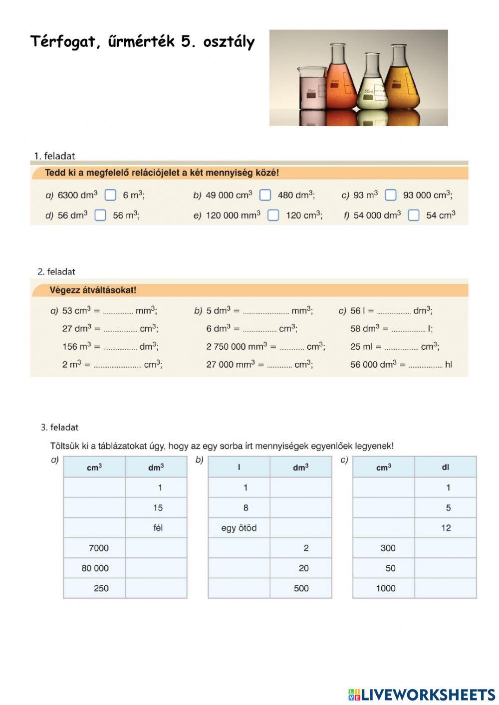 Térfogat, űrmérték