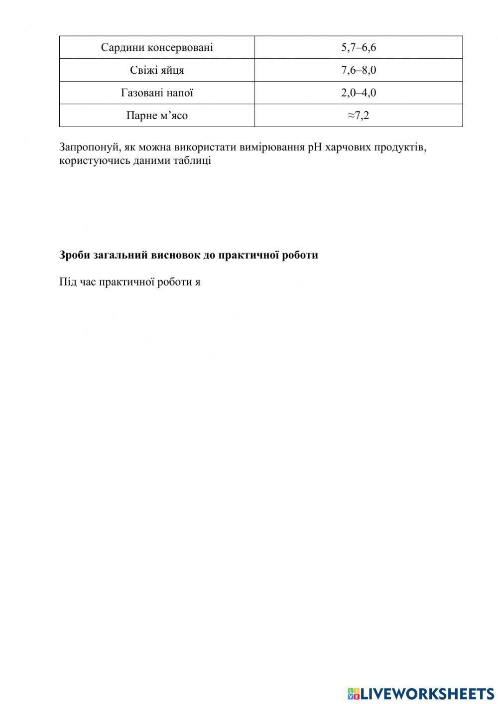 Виявлення органічних сполук в харчових продуктах