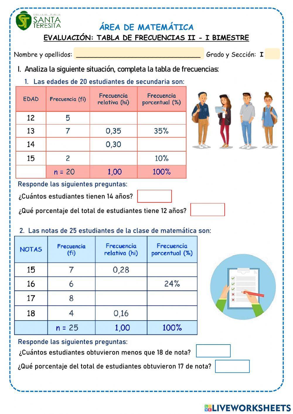 Tabla de frecuencias II