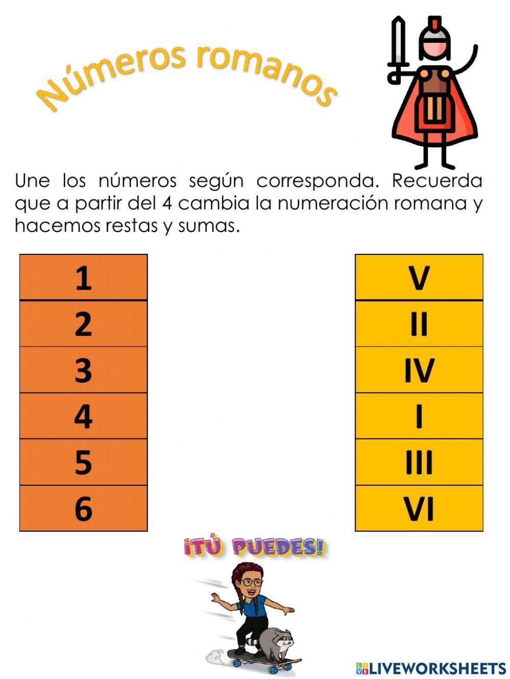 Números romanos 1 al 6