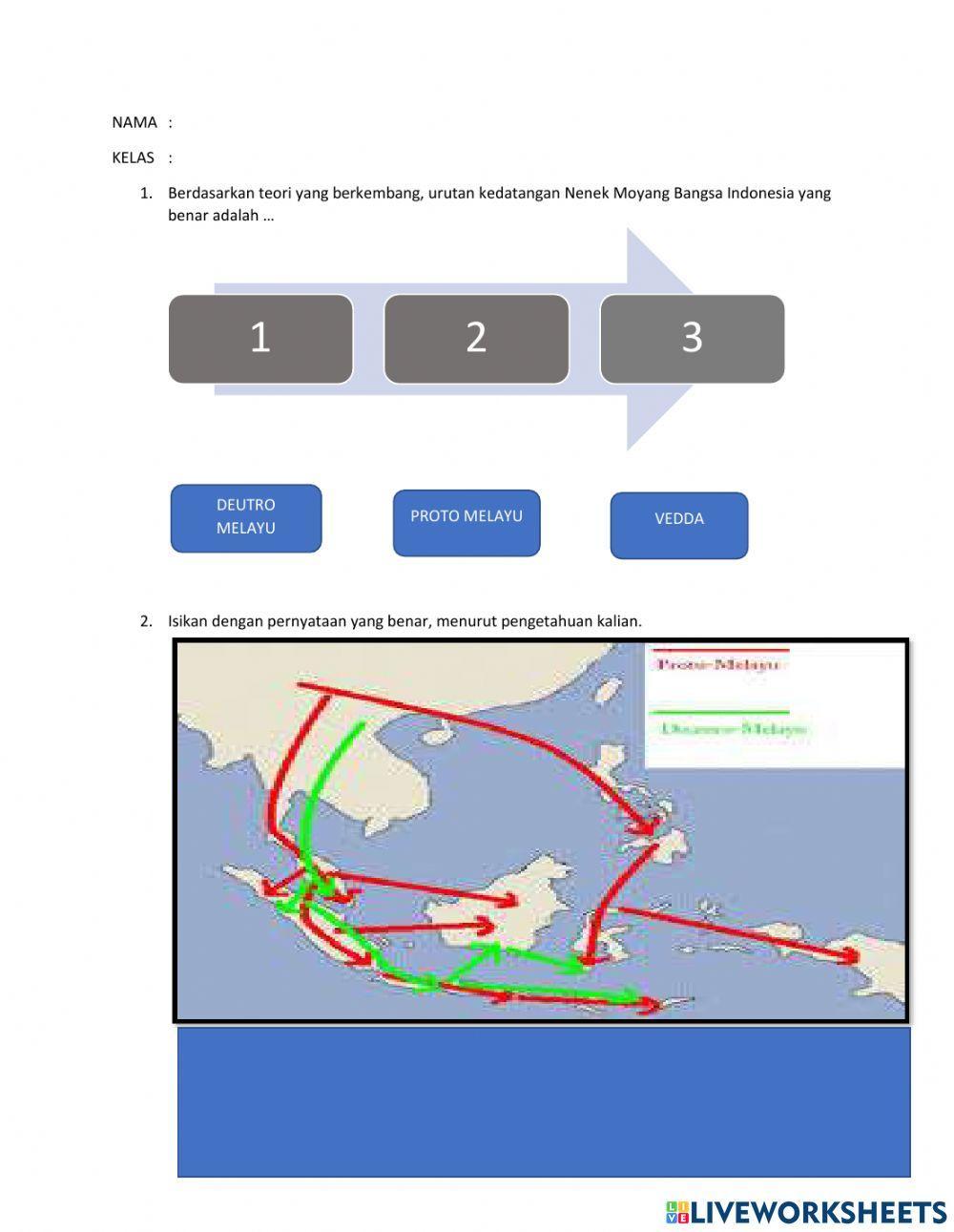LKPD Nenek Moyang Bangsa Indonesia