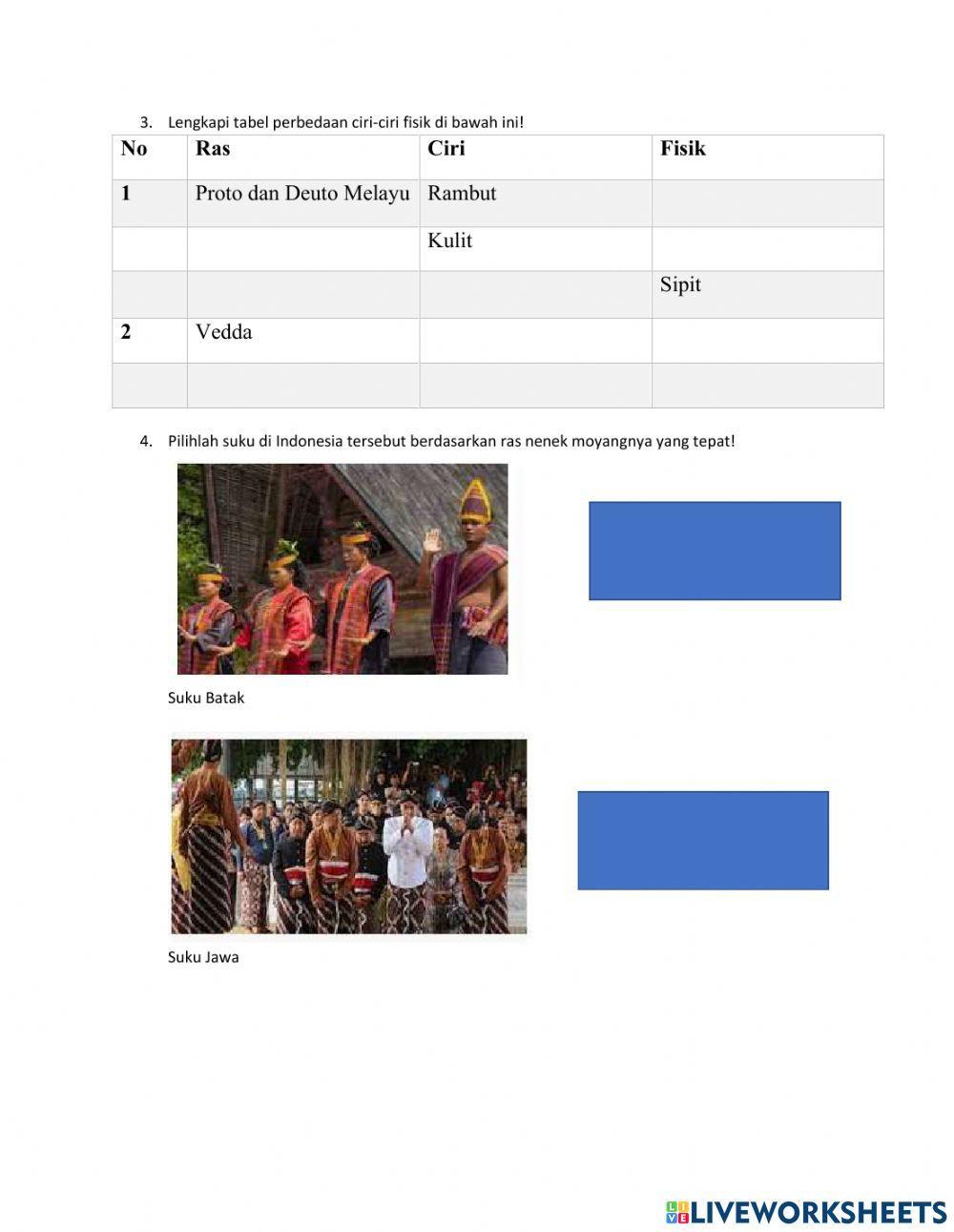 LKPD Nenek Moyang Bangsa Indonesia