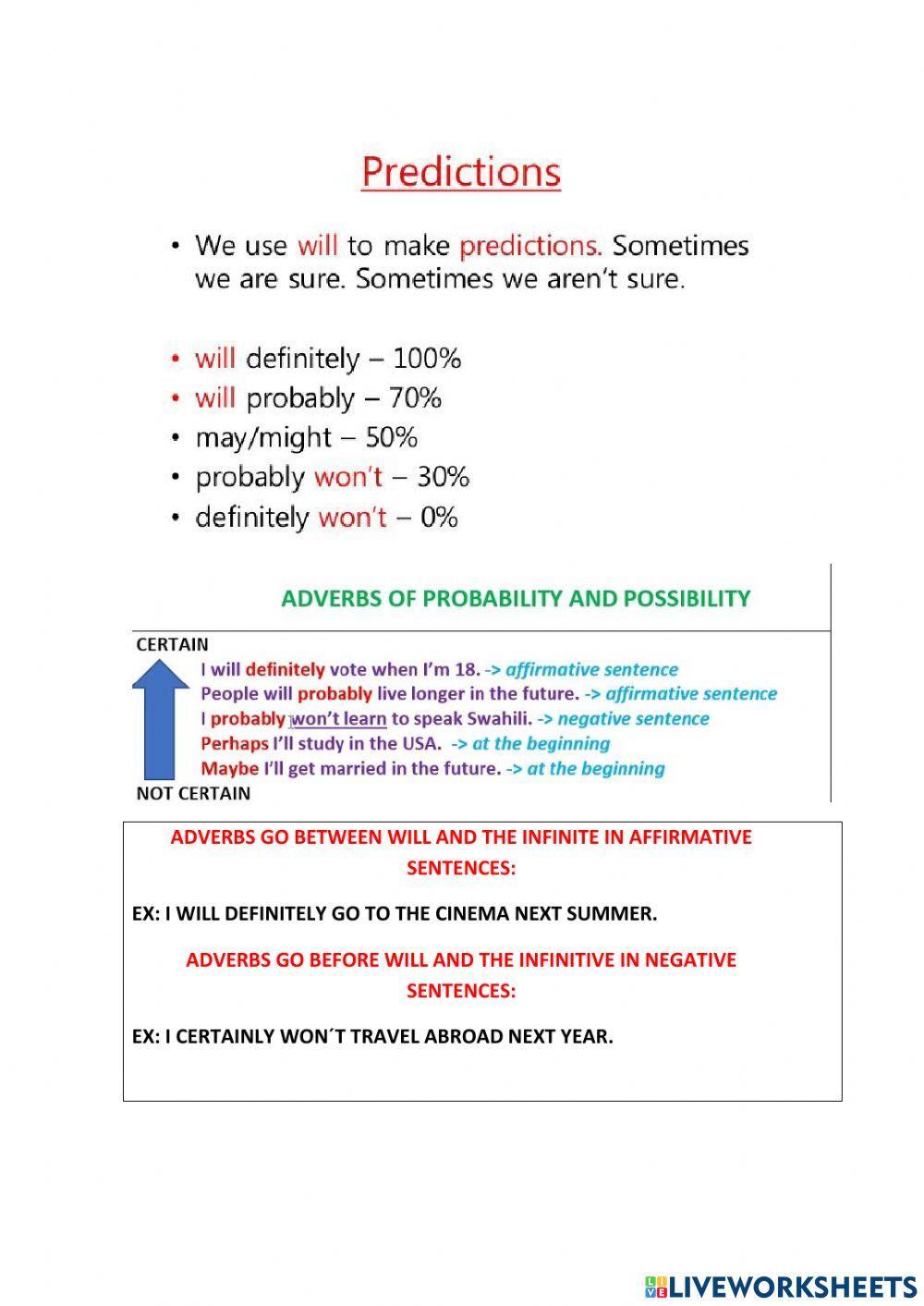 Possibility will - won-t - might