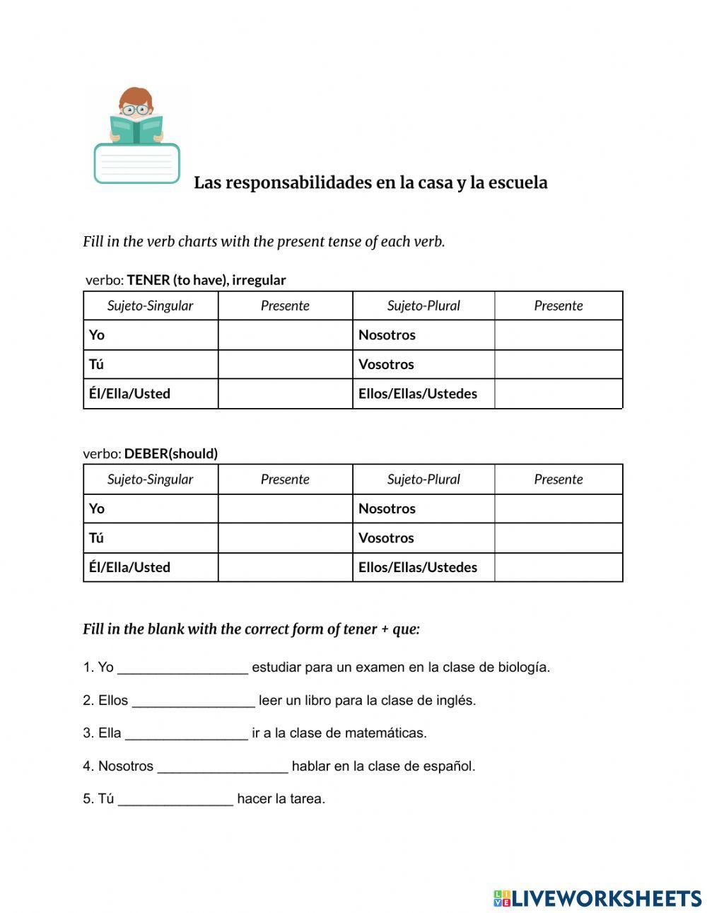 Las responsabilidades en la casa y en la escuela