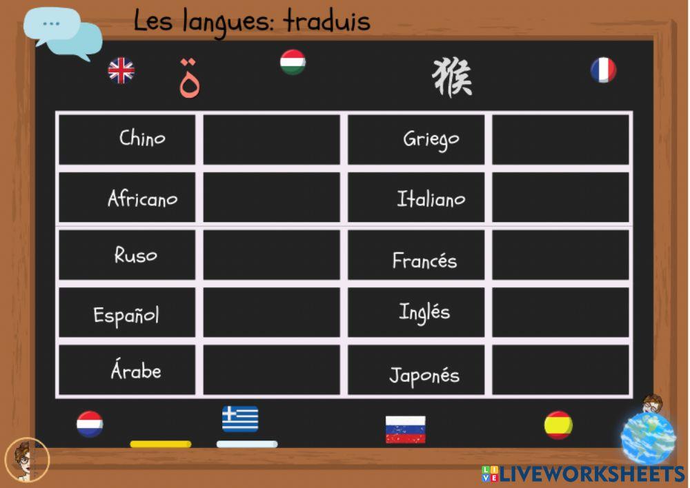 Pays, nationalités et langues