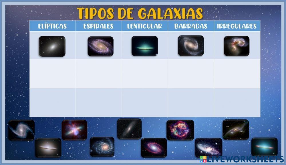 Tipos de Galaxias Tipos de Galaxias