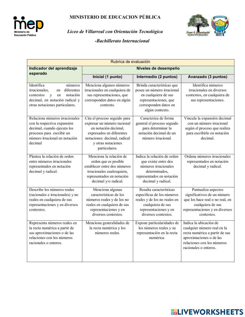 Instrumento de medicion Noveno