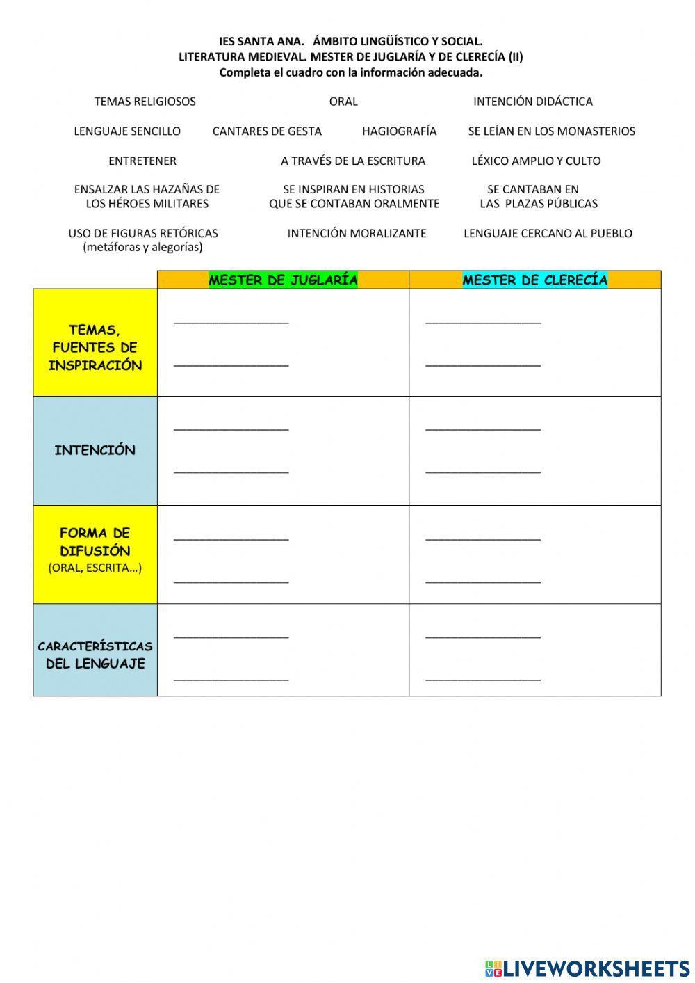 Mester de juglaría y clerecía (ii)