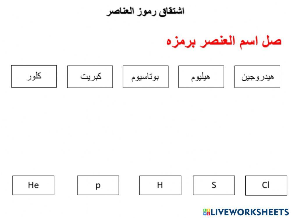 رموز العناصر