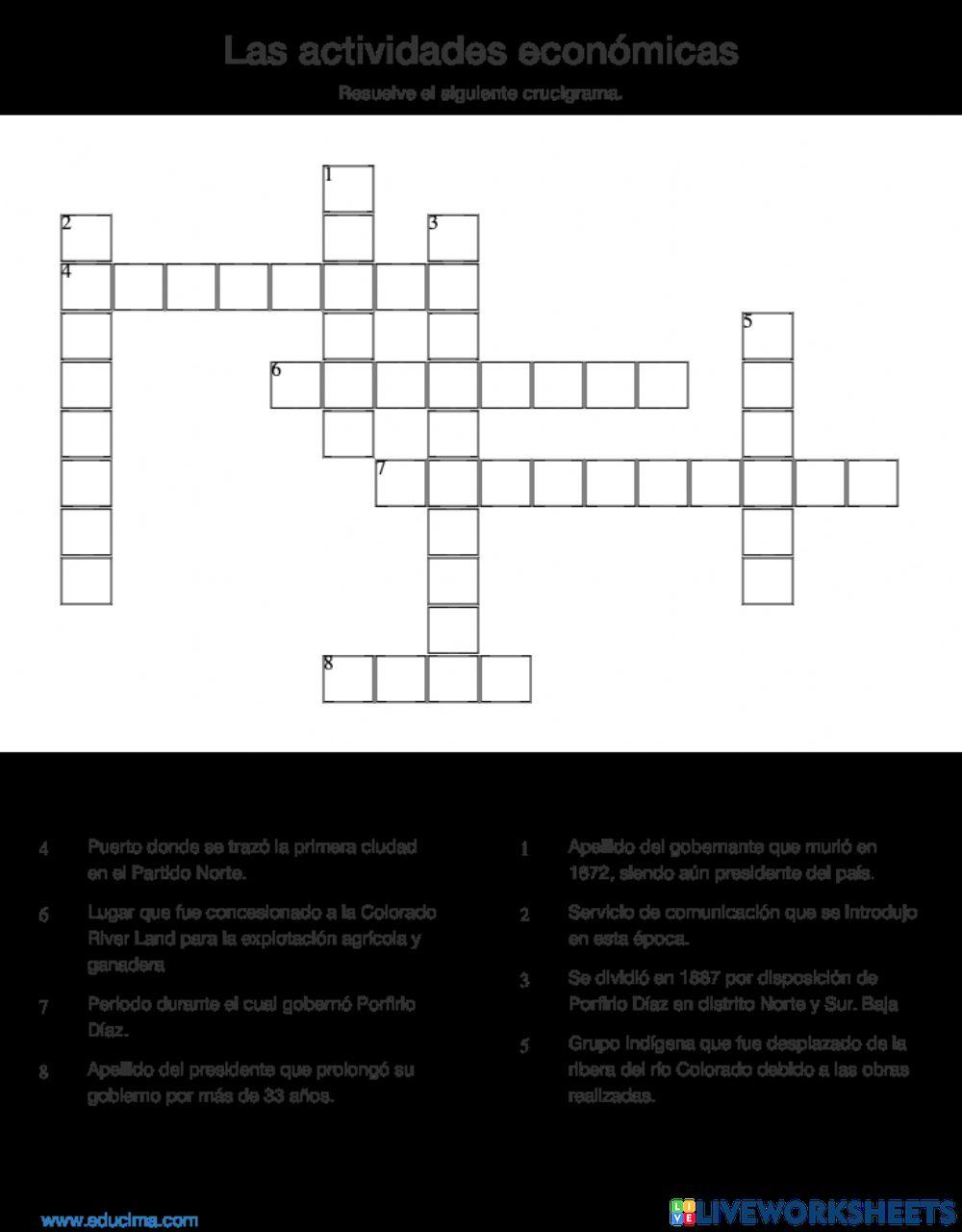 Las actividades económicas y los cambios en los paisajes durante el Porfiriato