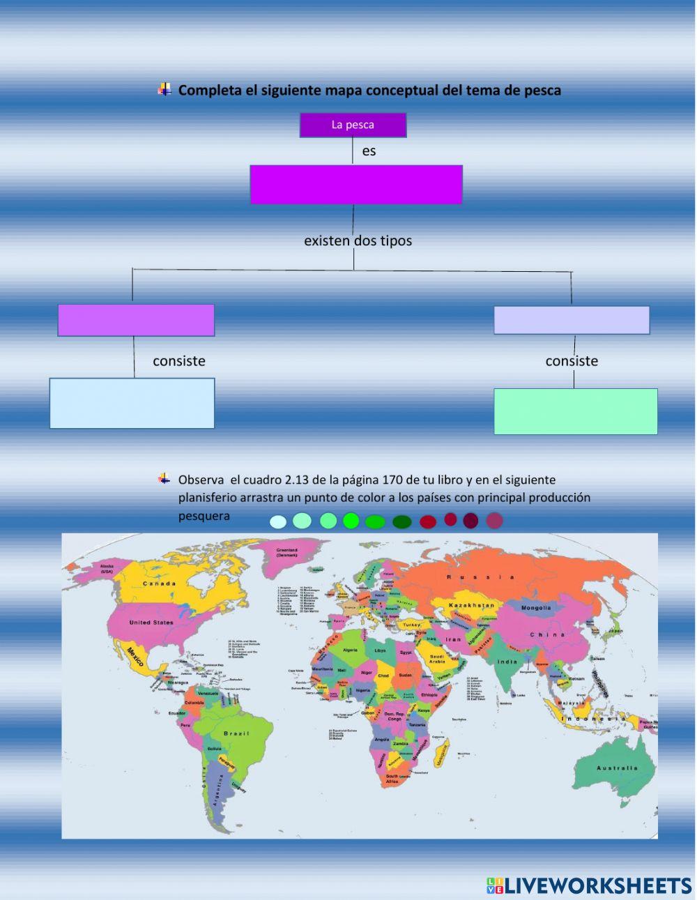 Actividades económicas