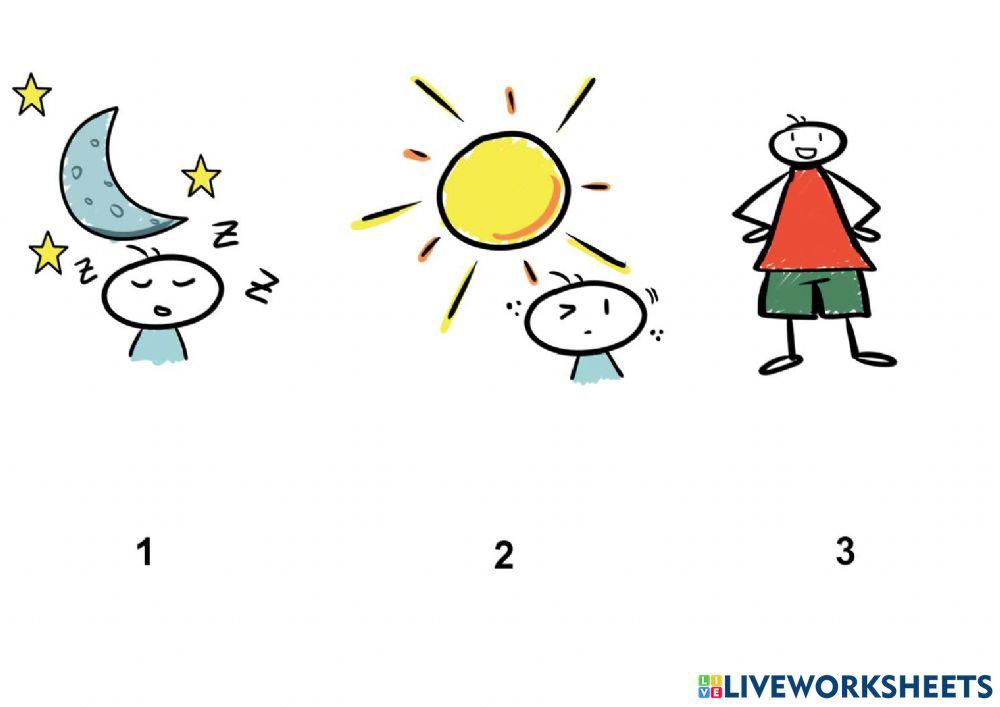 Secuencia de eventos