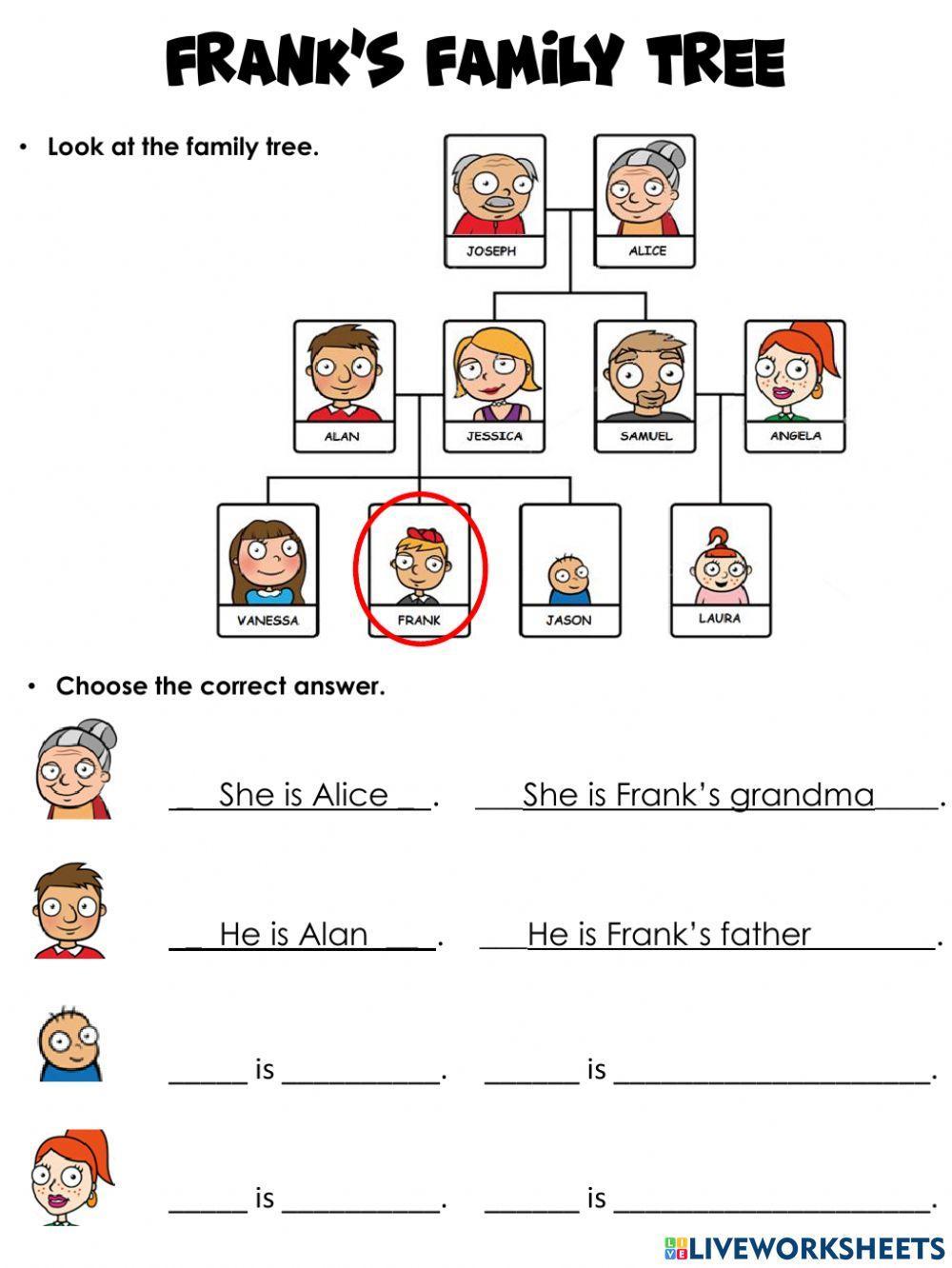 Frank's Family Tree