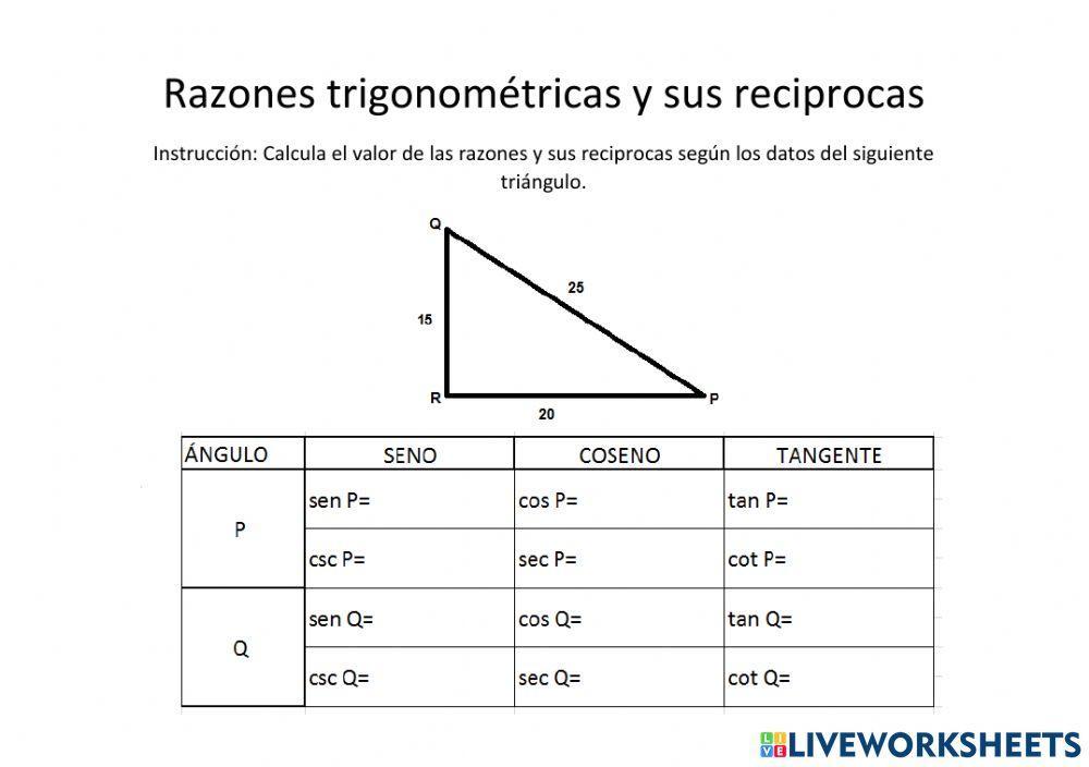Razones trigonométricas