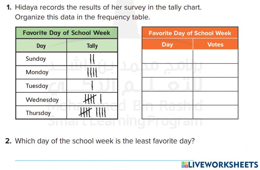 Collect and record Data