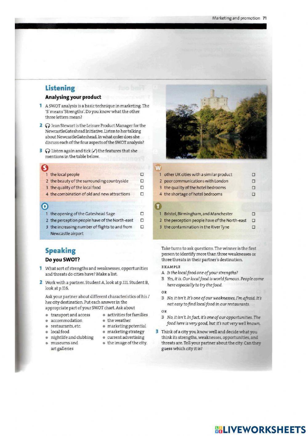 Analysing your product