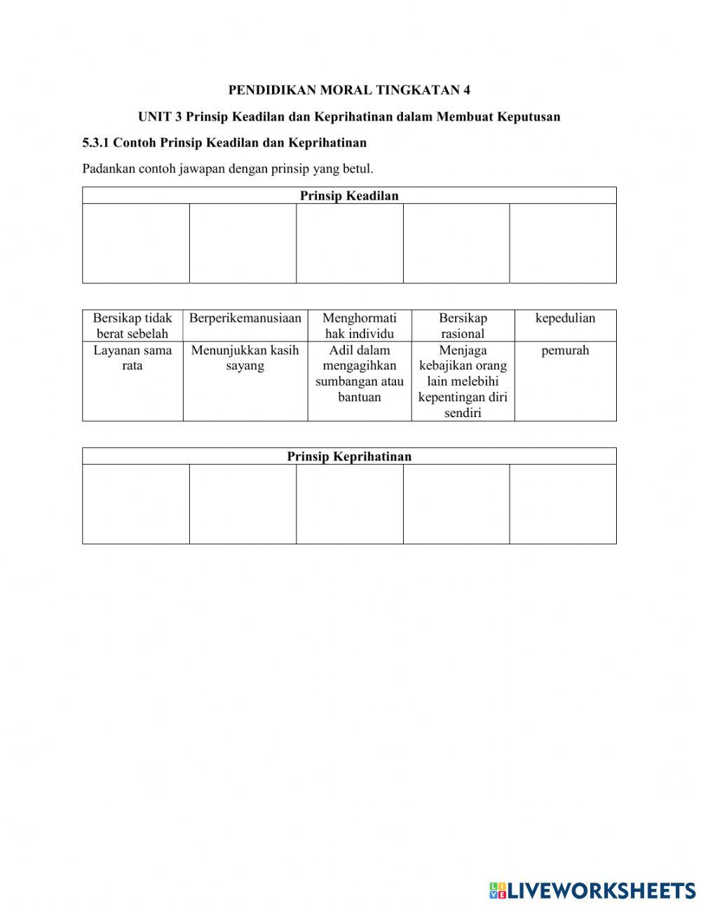 Pendidikan Moral Tingkatan 4: Unit 3 Prinsip Keadilan dan Keprihatinan-Cth&Kepentingan