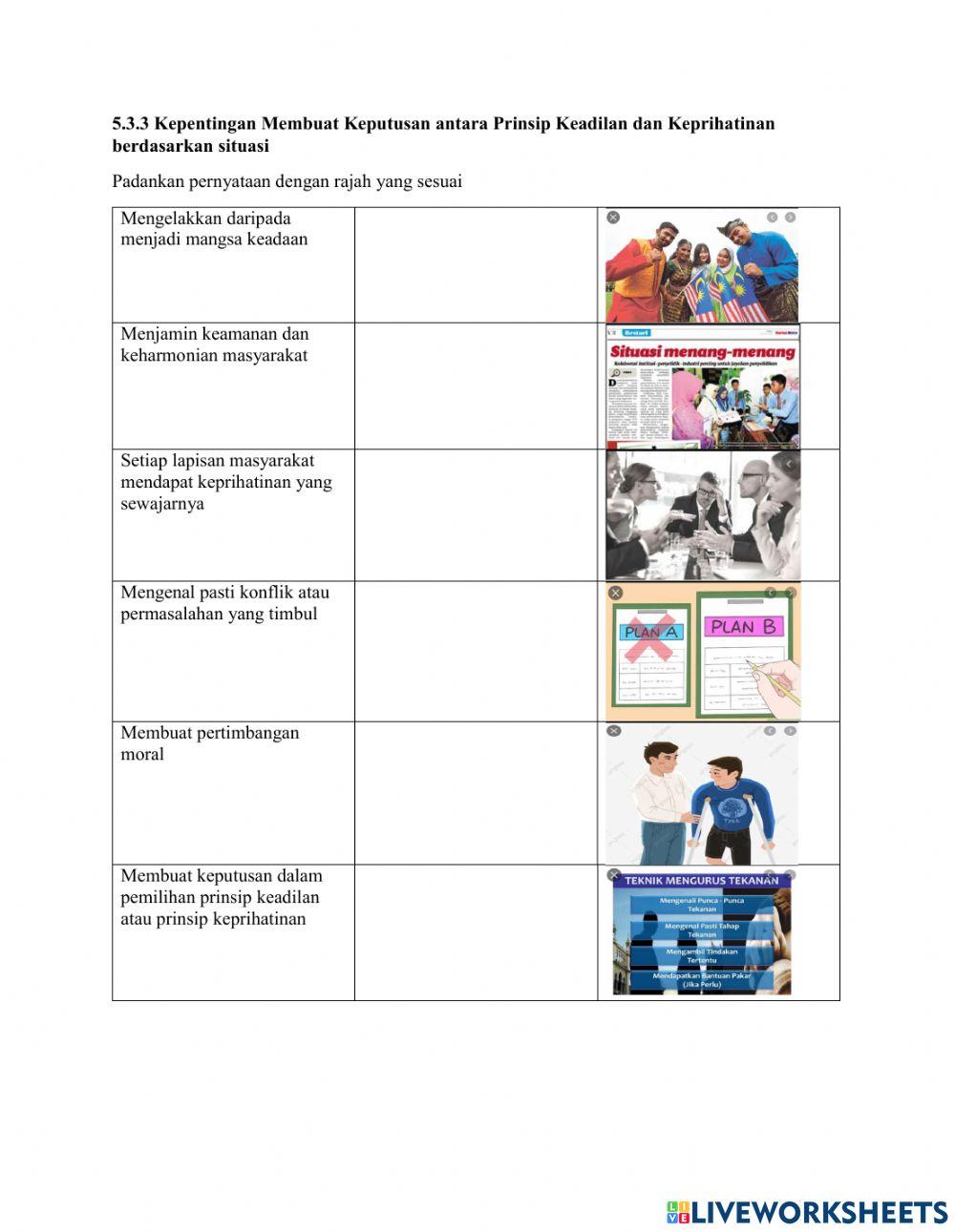 Pendidikan Moral Tingkatan 4: Unit 3 Prinsip Keadilan dan Keprihatinan-Cth&Kepentingan
