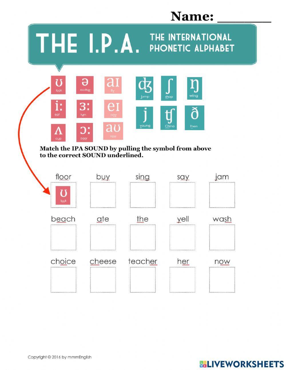 IPA: International Phonetic Alphabet