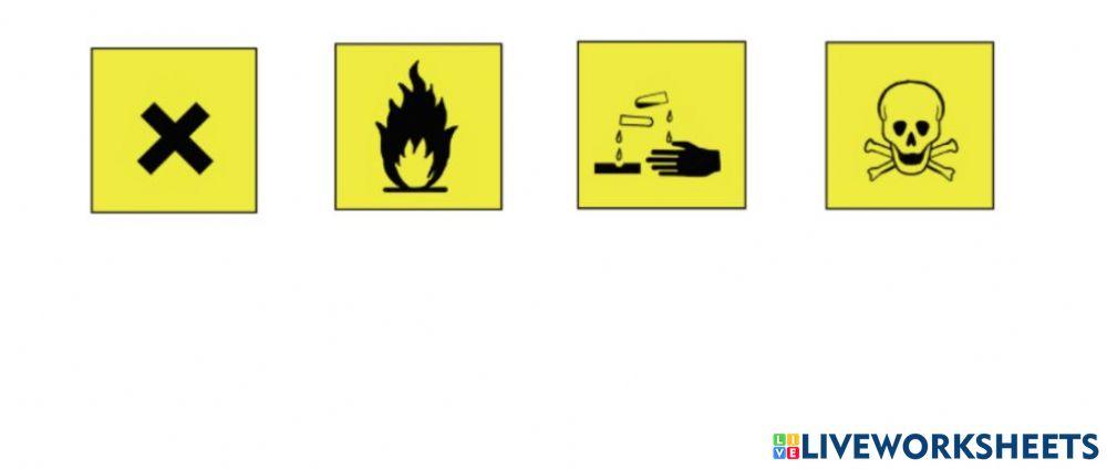 Brīdīnājuma zīmes uz vielām