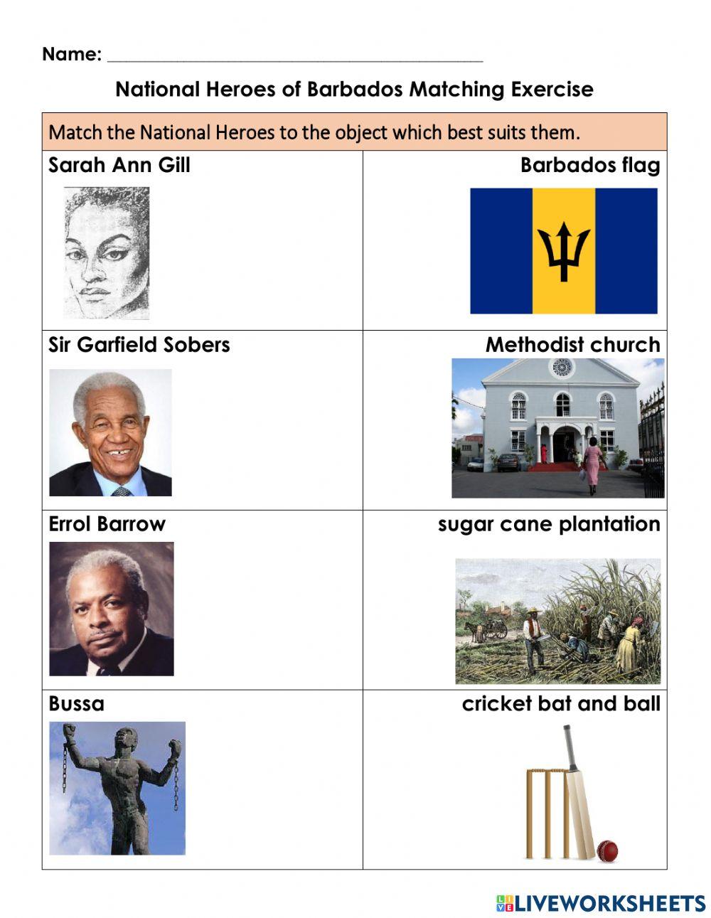 Barbados National Heroes