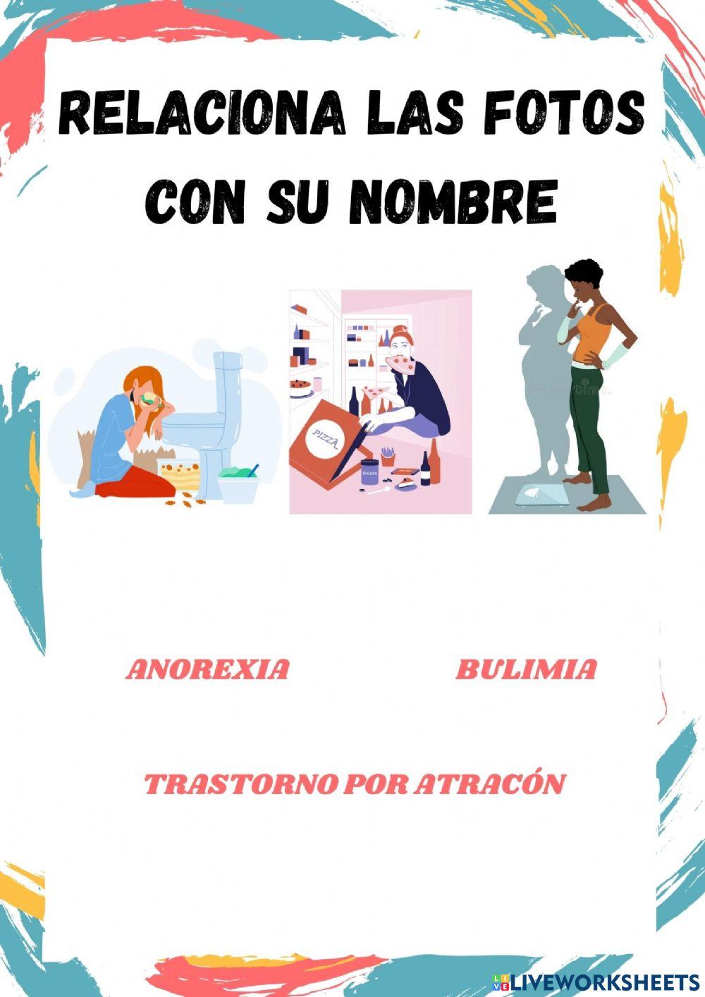 Trastornos de la conducta alimenticia