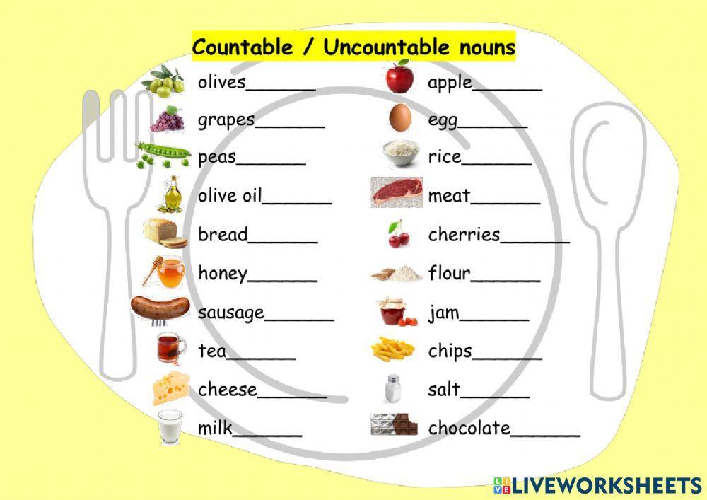 Food: countable uncountable nouns