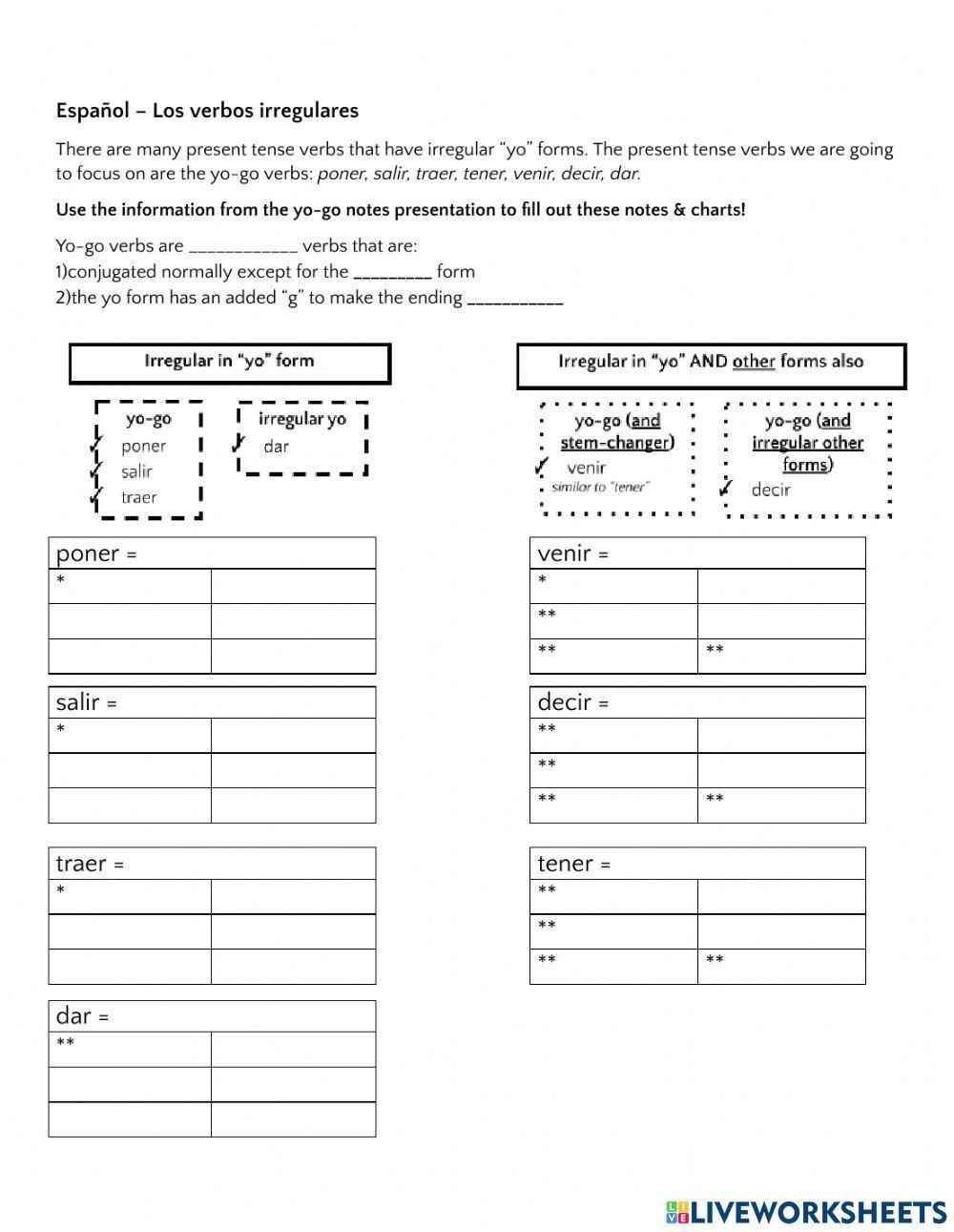 Yo Go Verb Charts Worksheet Live Worksheets yo-go-verb-charts-worksheet-live-worksheets